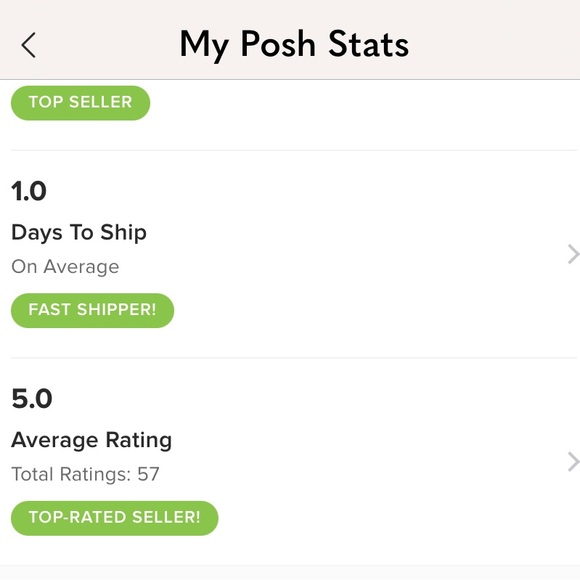 NWT Gildan Ultra Cotton Retired Postal Worker T-Shirt Ladies 3XL - Picture 9 of 9